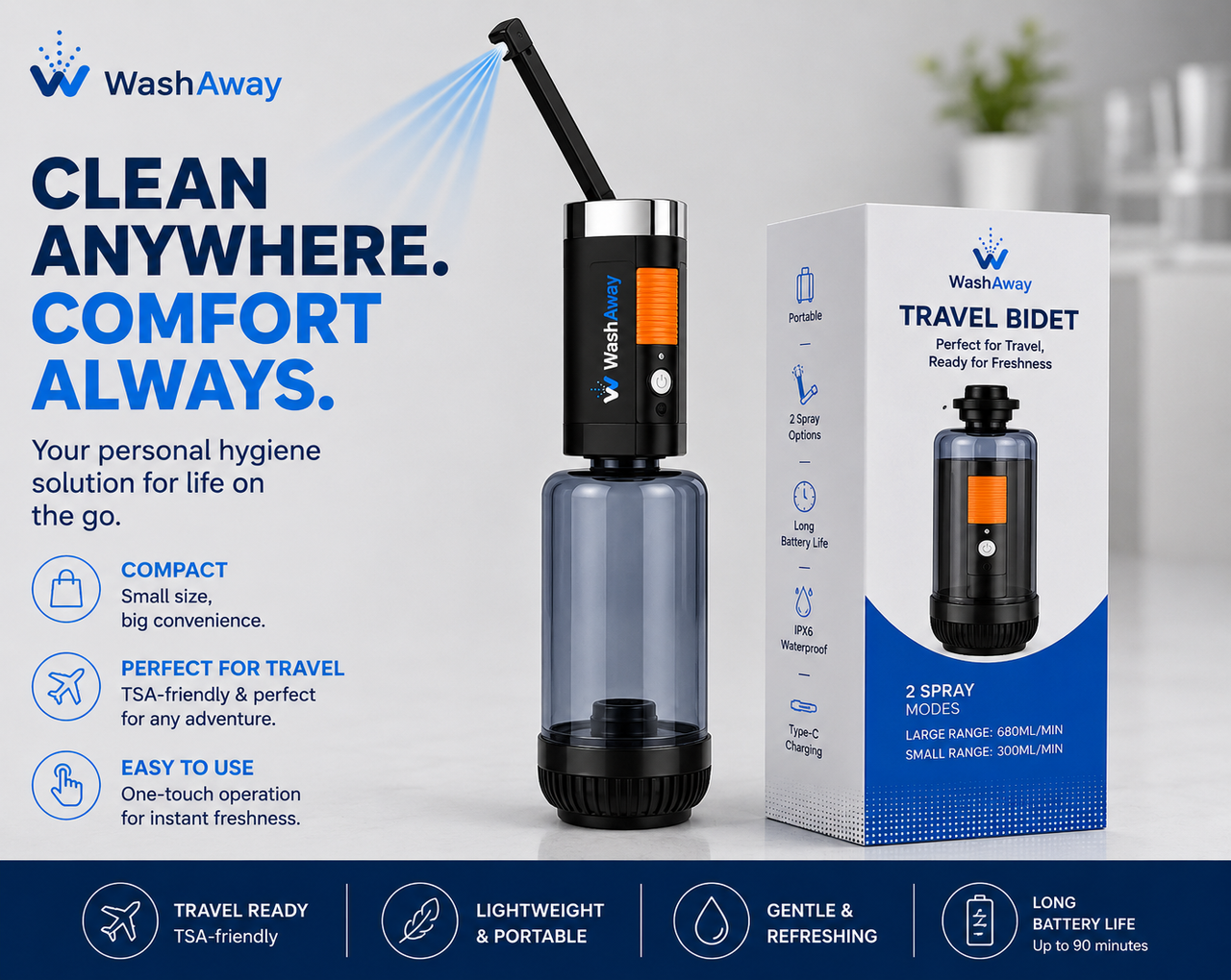 Washway Portable Bidet